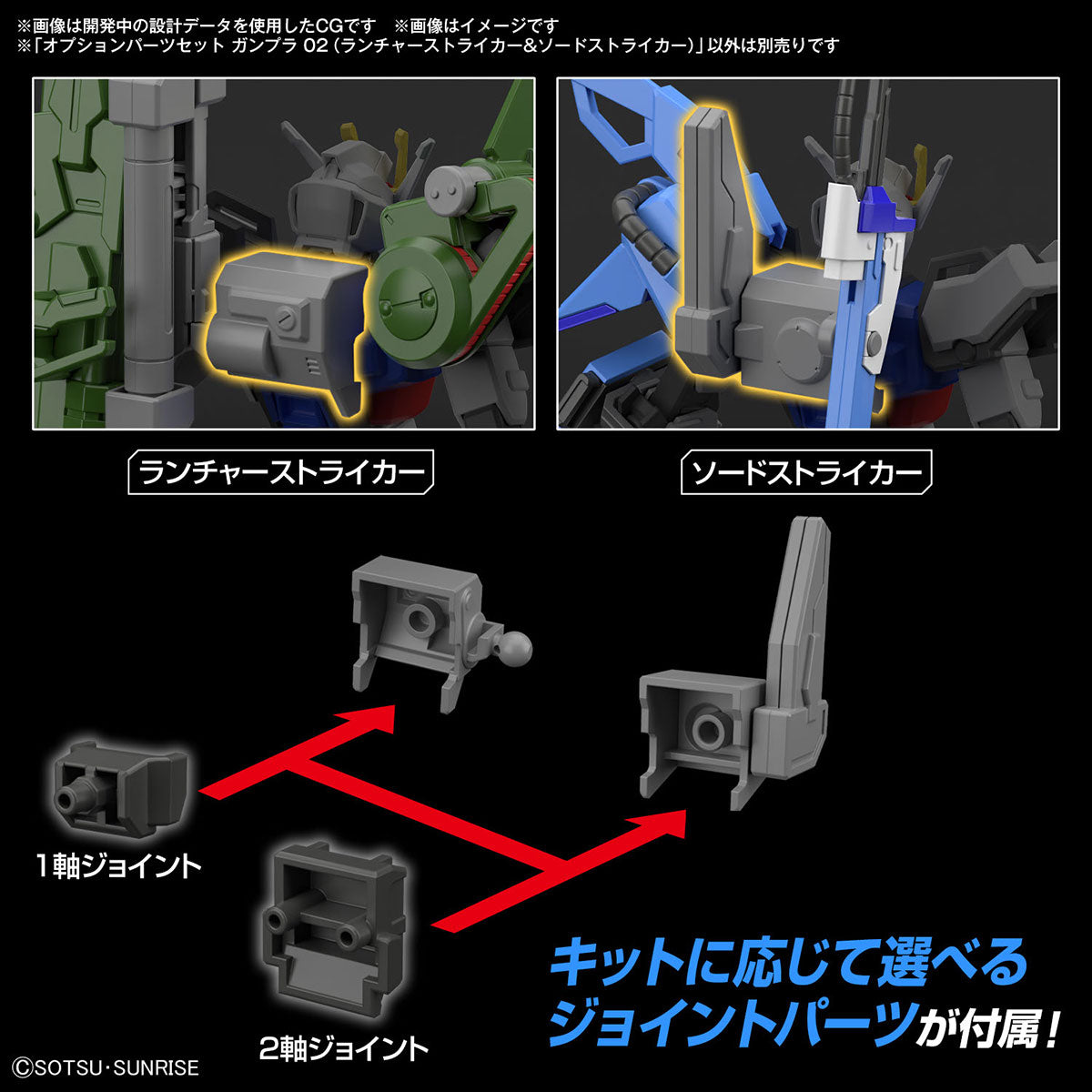 [PRE-ORDER] Gundam Option Parts Set Gunpla 02 (Launcher Striker & Sword Striker)