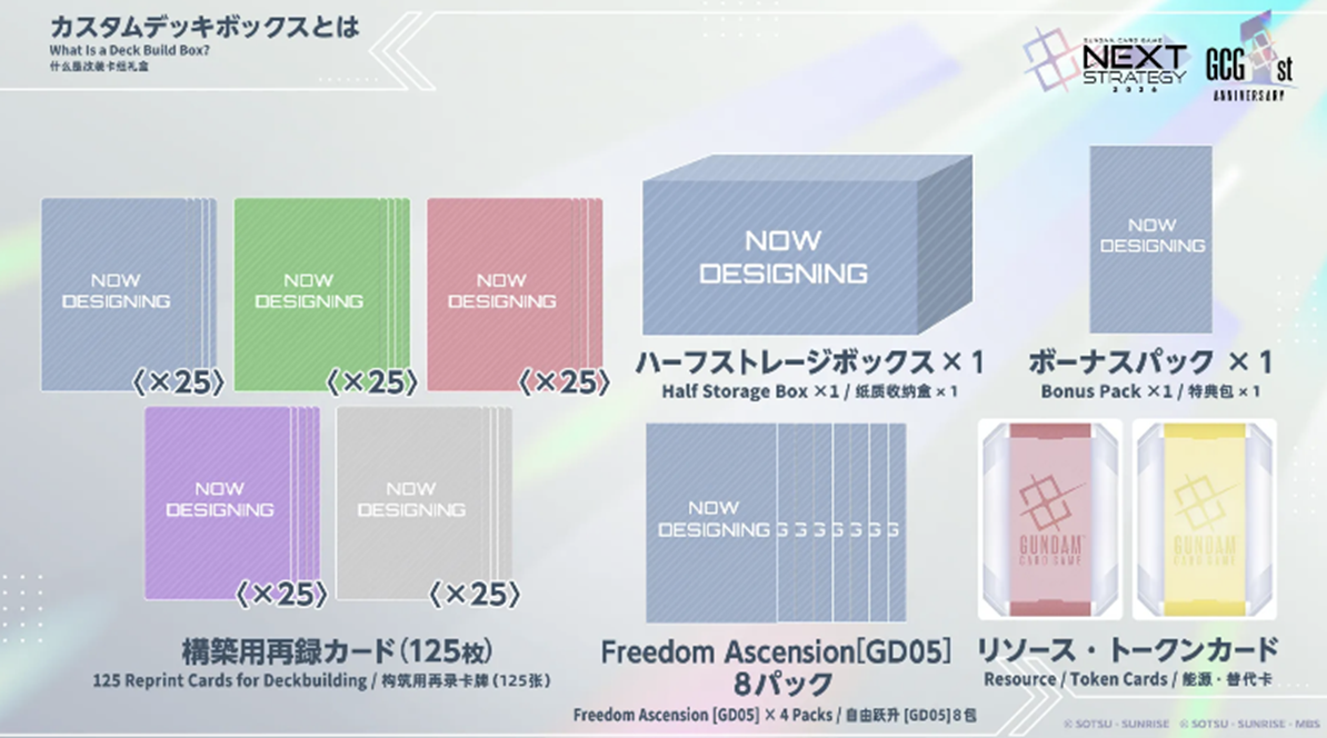 [PRE-ORDER] GUNDAM CARD GAME - Deck Build Set Freedom Ascension [SC01] [JPN]